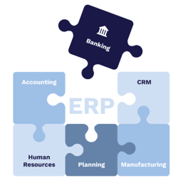 Banking is missing piece to ERP puzzle
