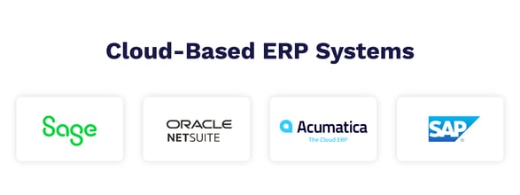 Cloud-Based ERP Systems