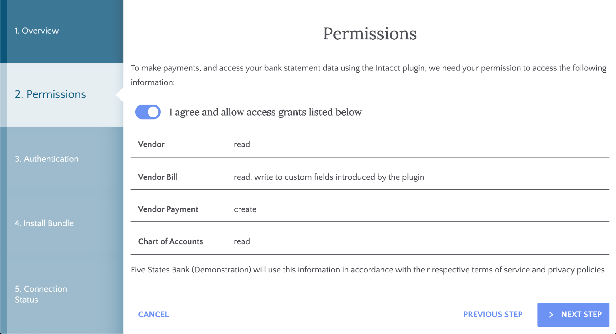 FISPAN Product - Permissions Page